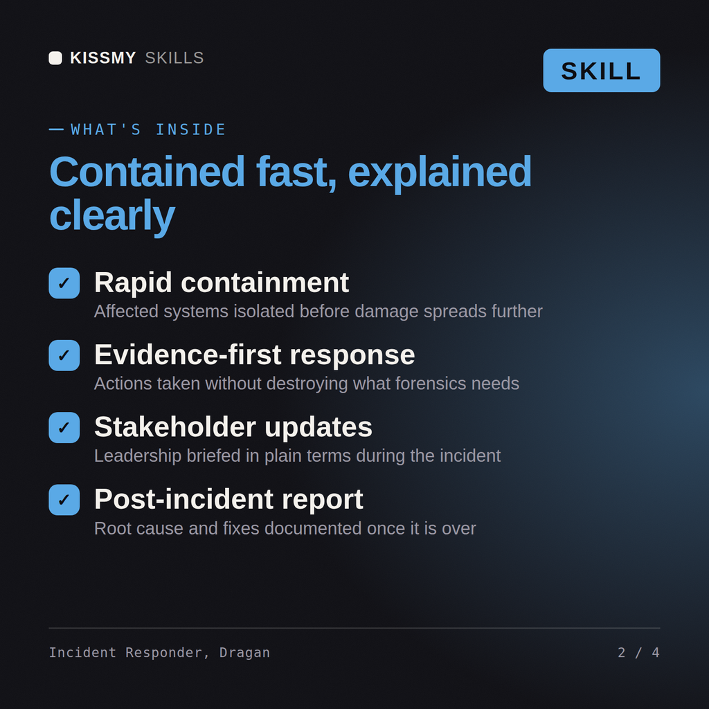 What's inside the Incident Responder, Dragan AI skill: Rapid containment, Evidence-first response, Stakeholder updates, Post-incident report