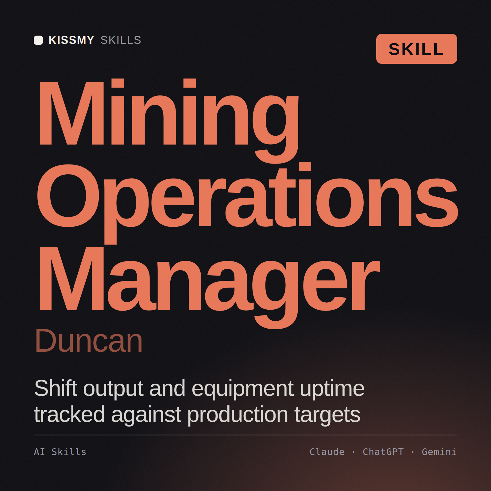 Mining Operations Manager, Duncan AI skill by KissMySkills, cover