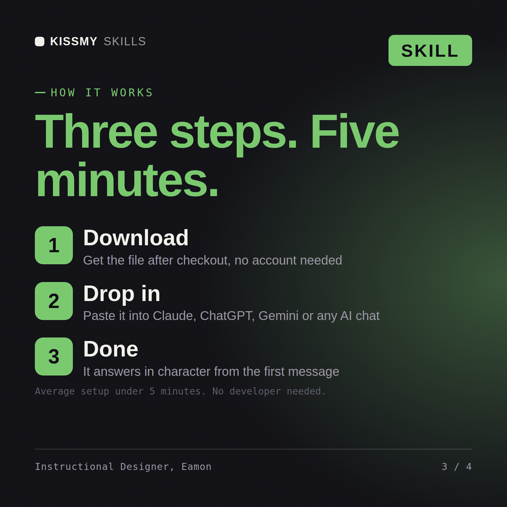 How the Instructional Designer, Eamon AI skill works in three steps: download, drop it into your AI chat, done