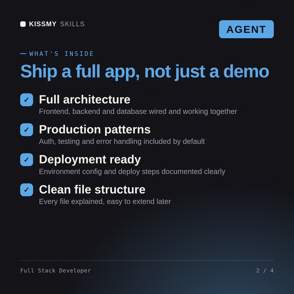 What's inside the Full Stack Developer AI agent: Full architecture, Production patterns, Deployment ready, Clean file structure