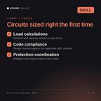 What's inside the Electrical Engineer, Eero AI skill: Load calculations, Code compliance, Protection coordination