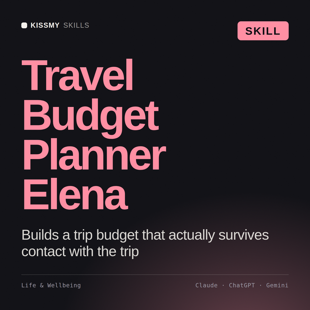 Travel Budget Planner, Elena AI skill by KissMySkills, cover