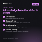 What's inside the Knowledge Base Manager, Elowen AI skill: Article audit, Gap analysis, Article drafts, Search tuning