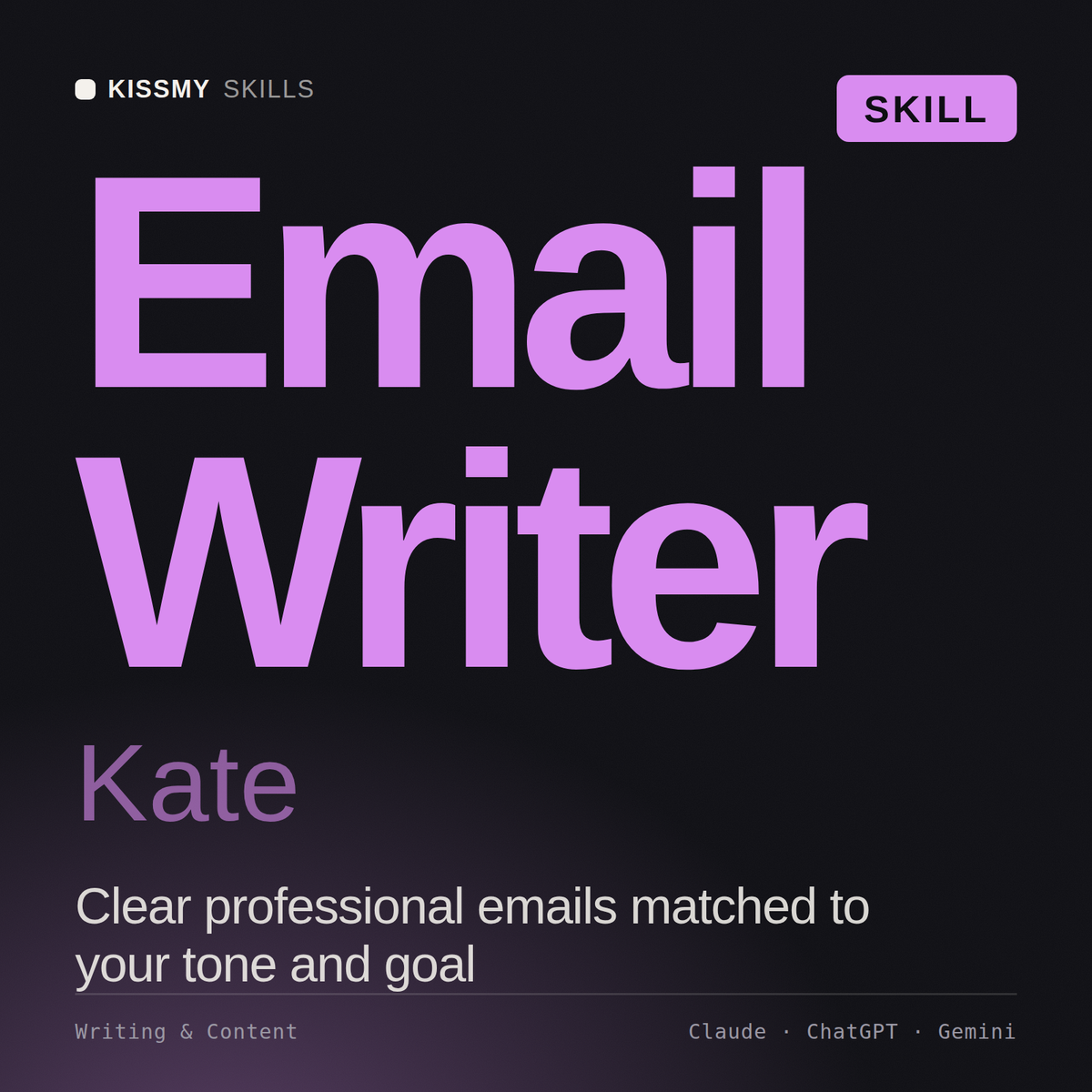 Email Writer, Kate AI skill by KissMySkills, cover
