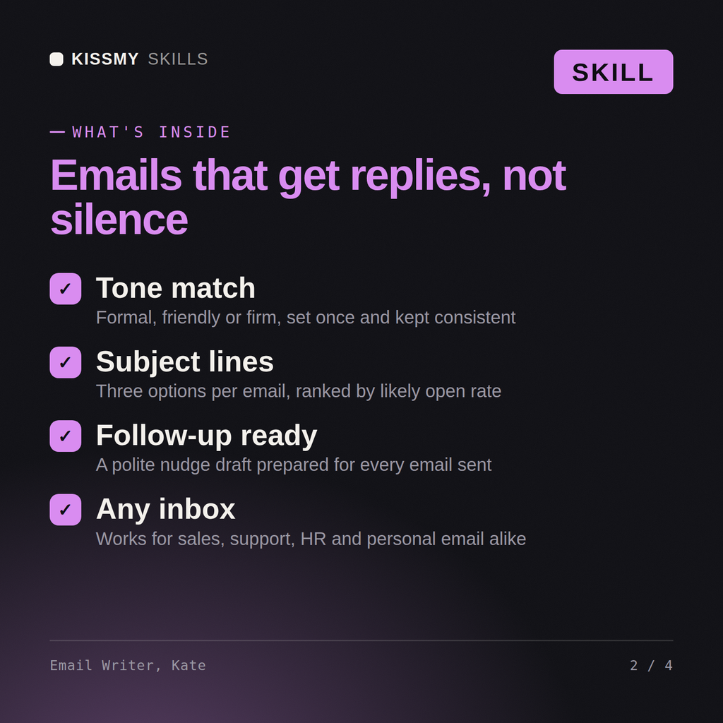 What's inside the Email Writer, Kate AI skill: Tone match, Subject lines, Follow-up ready, Any inbox