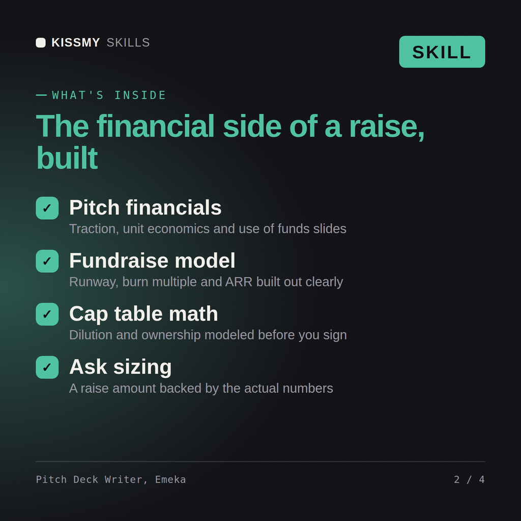 What's inside the Pitch Deck Writer, Emeka AI skill: Pitch financials, Fundraise model, Cap table math, Ask sizing