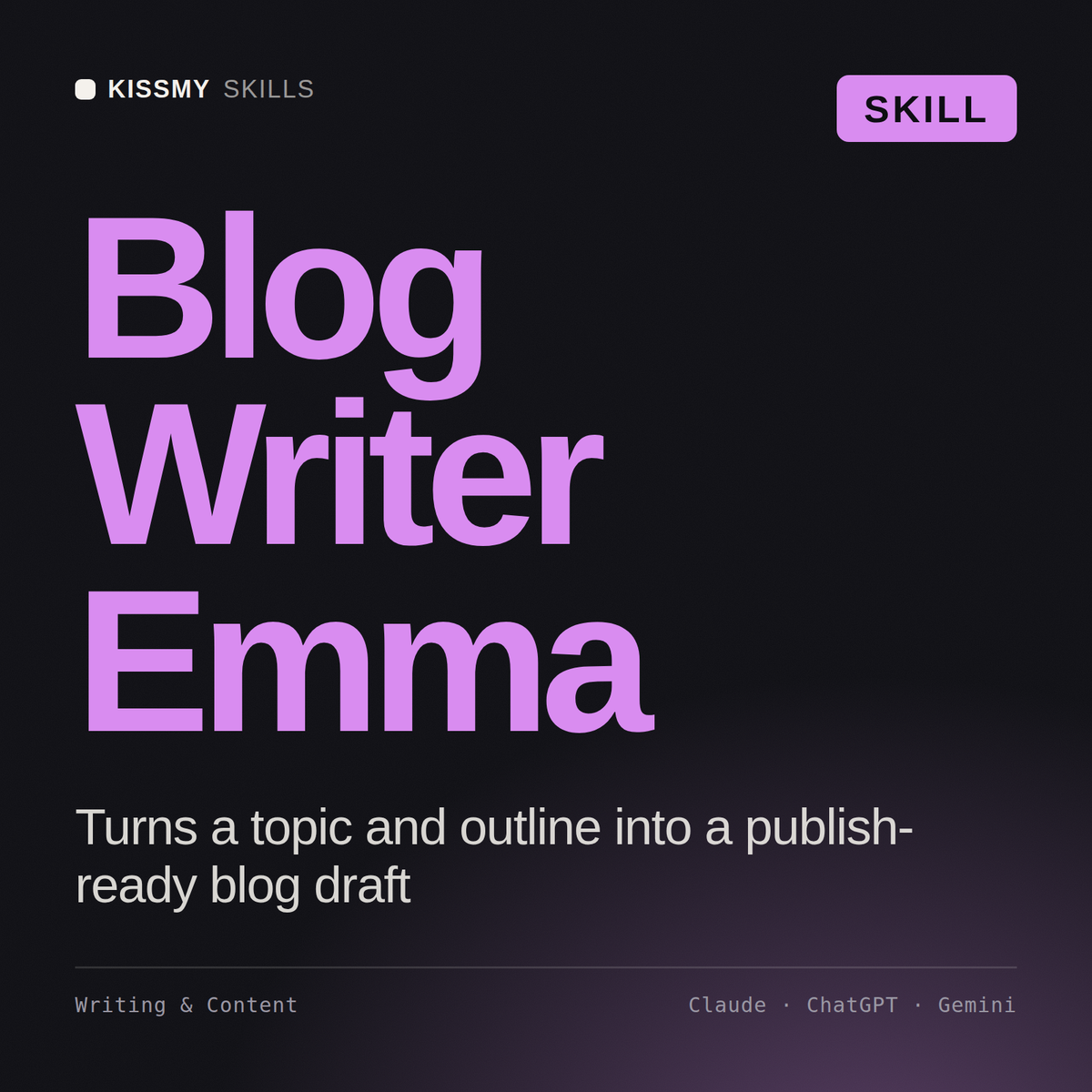Blog Writer, Emma AI skill by KissMySkills, cover