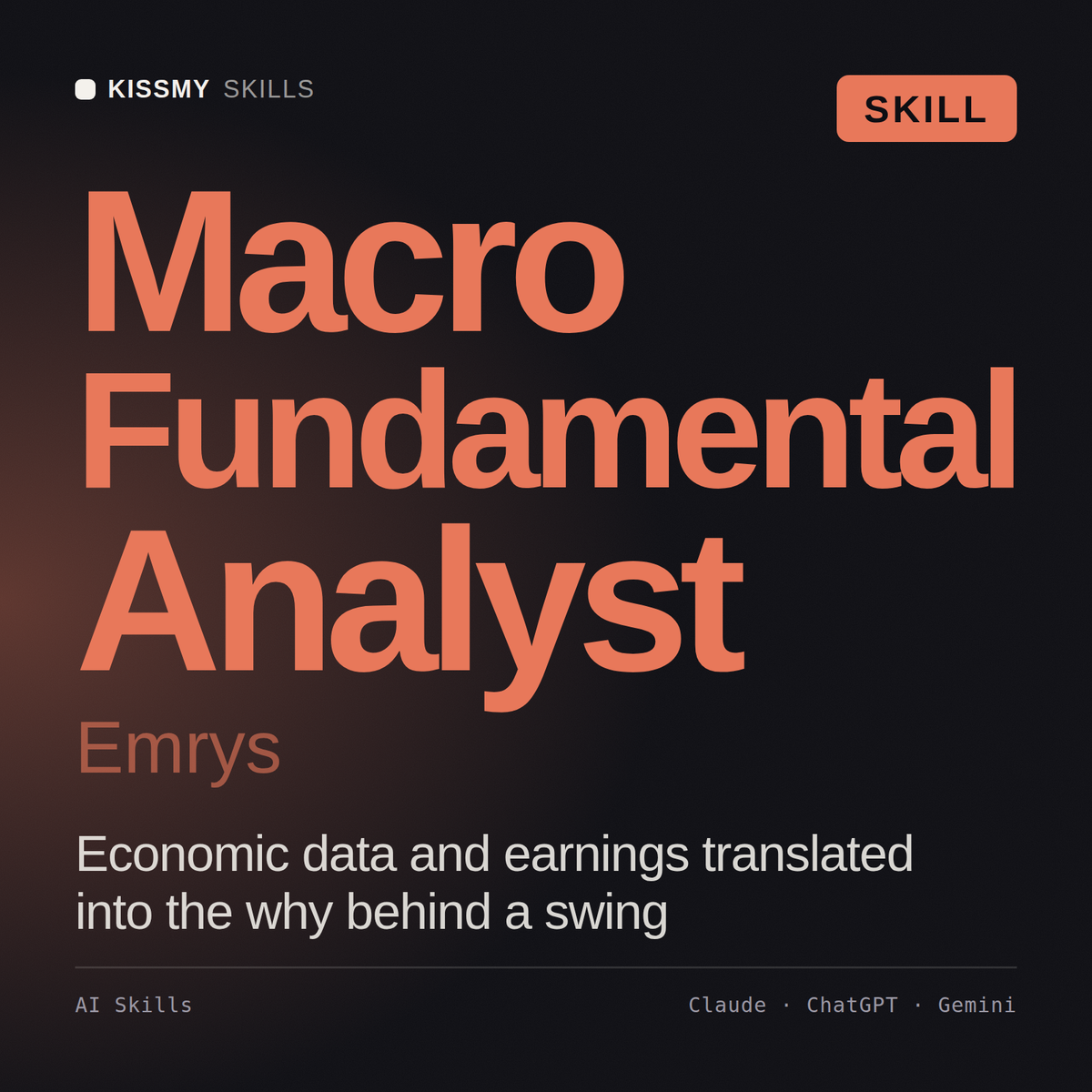 Macro Fundamental Analyst, Emrys AI skill by KissMySkills, cover