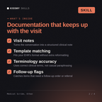 What's inside the Medical Scribe, Ethan AI skill: Visit notes, Template matching, Terminology accuracy, Follow-up flags