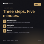 How the Notary Signing Agent, Everett AI skill works in three steps: download, drop it into your AI chat, done