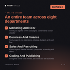 What's inside the 55 AI Agents Bundle: Marketing And SEO, Business And Finance, Sales And Recruiting, Coding And Publishing