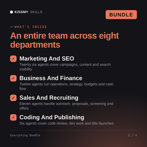 What's inside the Everything Bundle AI bundle: Marketing And SEO, Business And Finance, Sales And Recruiting, Coding And Publishing