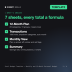 What's inside the Excel Budget Template - Monthly and 12-Month Personal Budget: 12-Month Plan, Transactions, Monthly View, Summary