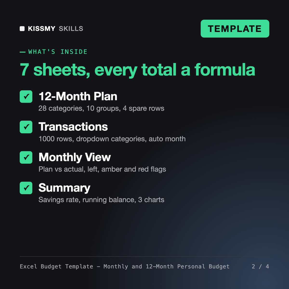What's inside the Excel Budget Template - Monthly and 12-Month Personal Budget: 12-Month Plan, Transactions, Monthly View, Summary