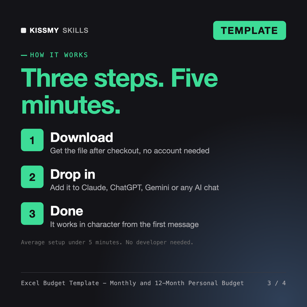 How the Excel Budget Template - Monthly and 12-Month Personal Budget works in three steps: download, drop it into your AI chat, done