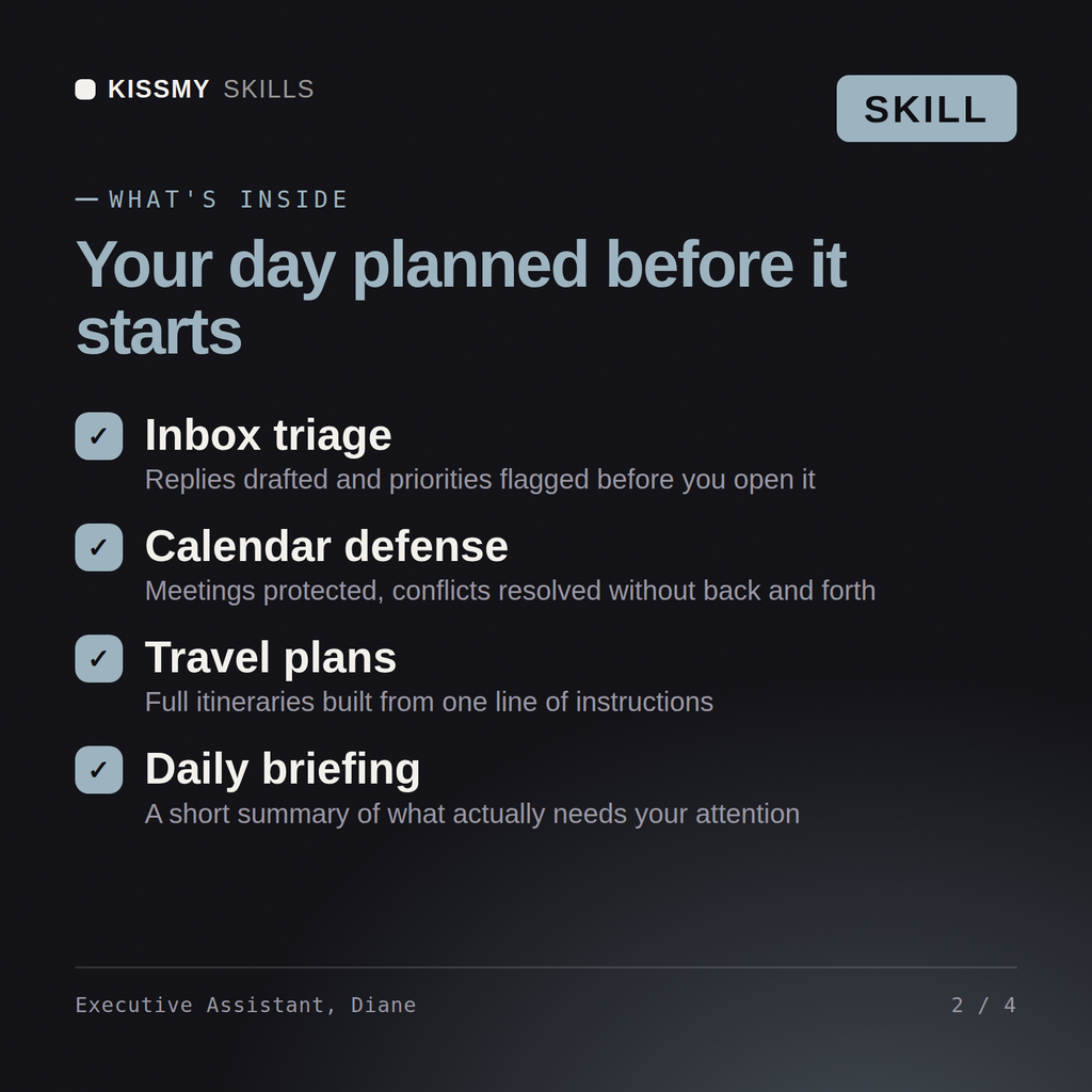 What's inside the Executive Assistant, Diane AI skill: Inbox triage, Calendar defense, Travel plans, Daily briefing
