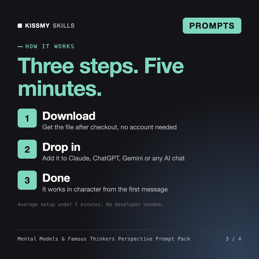How the Mental Models & Famous Thinkers Perspective Prompt Pack works in three steps: download, drop it into your AI chat, done