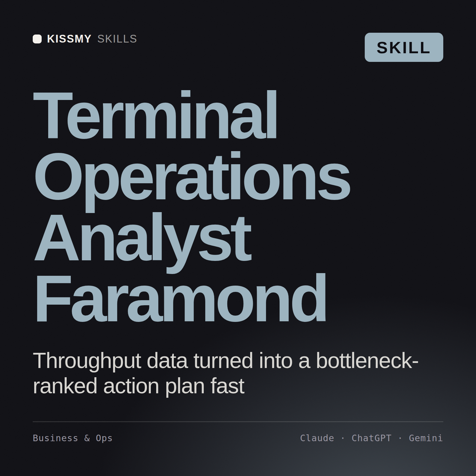 Terminal Operations Analyst, Faramond AI skill by KissMySkills, cover