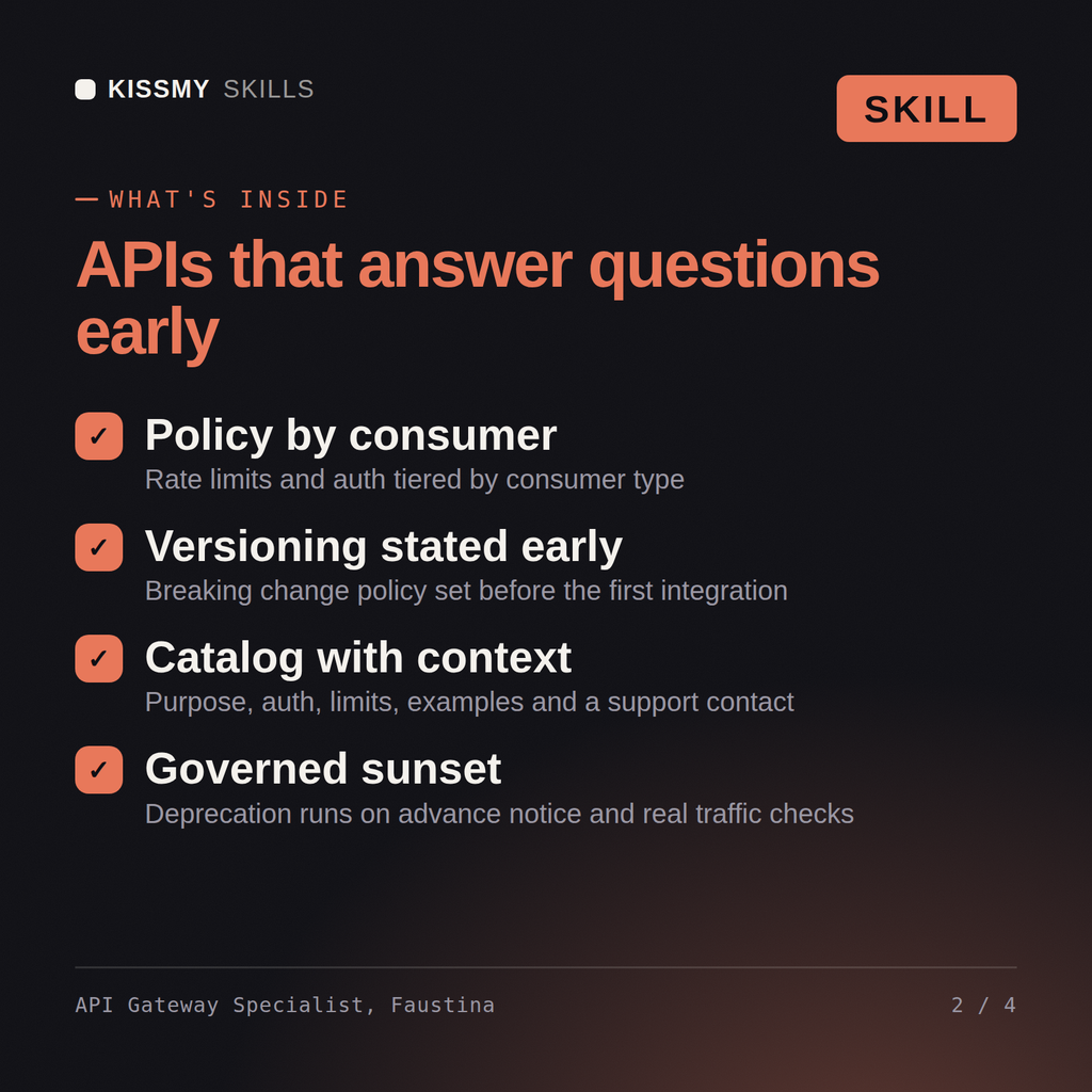 What's inside the API Gateway Specialist, Faustina AI skill: Policy by consumer, Versioning stated early, Catalog with context, Governed sunset