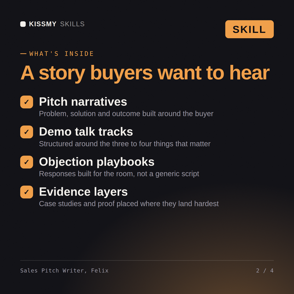 What's inside the Sales Pitch Writer, Felix AI skill: Pitch narratives, Demo talk tracks, Objection playbooks, Evidence layers