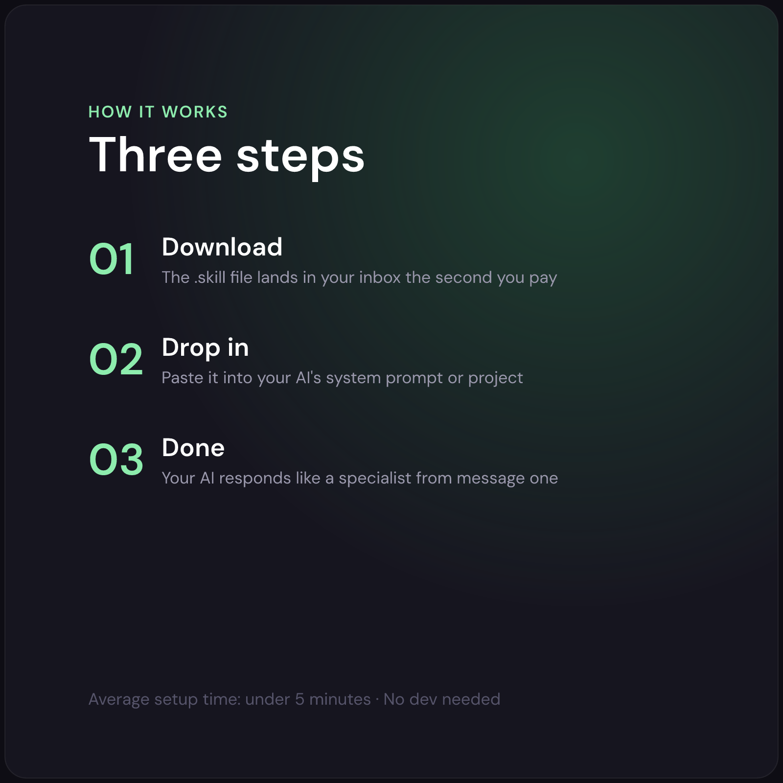 Felix — Sales Pitch & Demo AI Skill — how it works