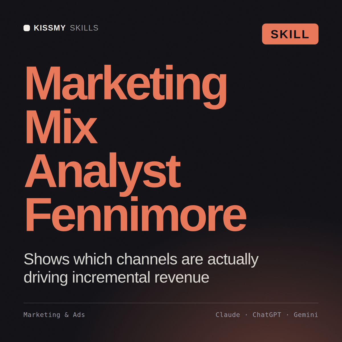 Marketing Mix Analyst, Fennimore AI skill by KissMySkills, cover