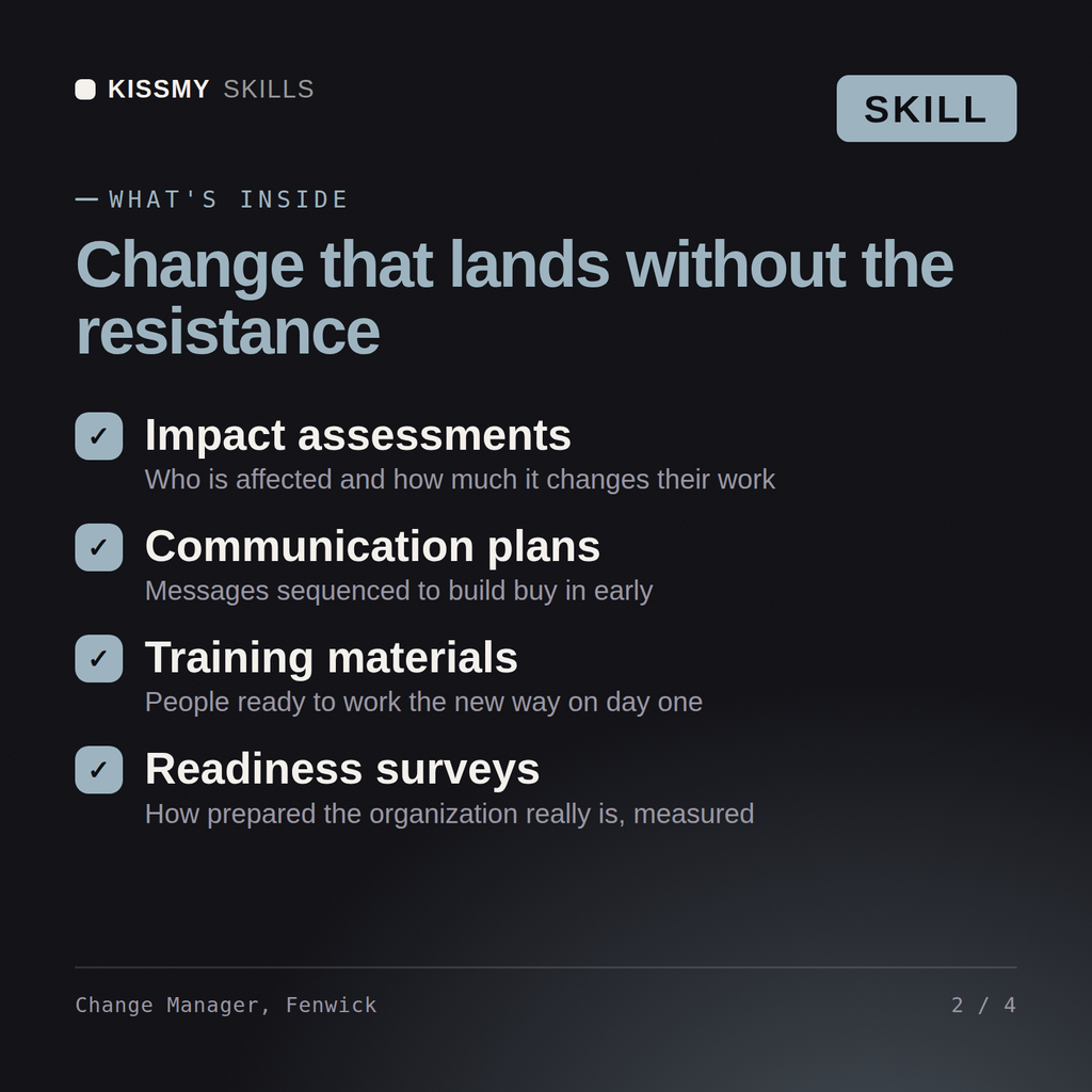 What's inside the Change Manager, Fenwick AI skill: Impact assessments, Communication plans, Training materials, Readiness surveys