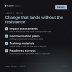 What's inside the Change Manager, Fenwick AI skill: Impact assessments, Communication plans, Training materials, Readiness surveys