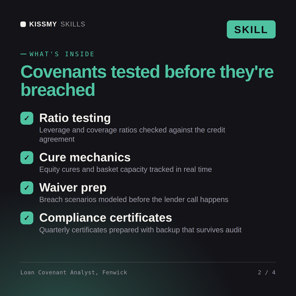 What's inside the Loan Covenant Analyst, Fenwick AI skill: Ratio testing, Cure mechanics, Waiver prep, Compliance certificates