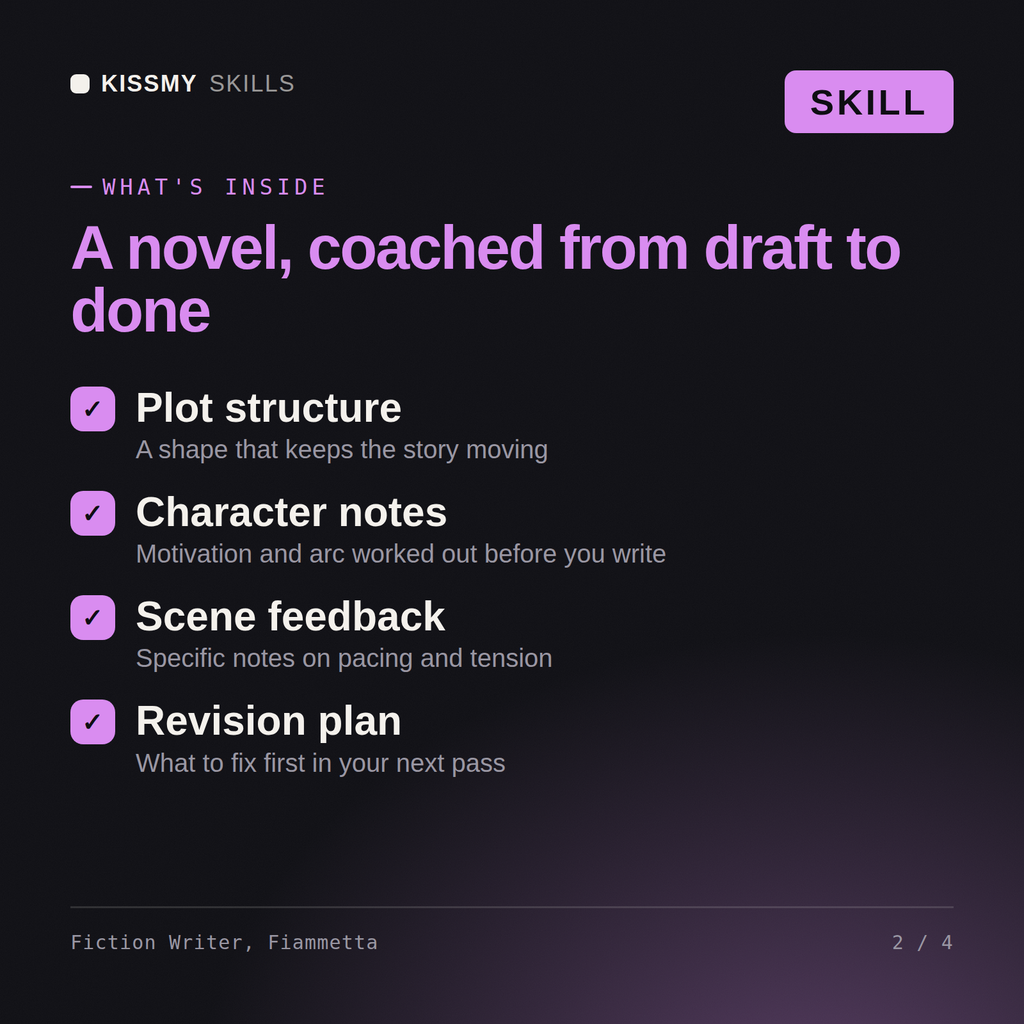 What's inside the Fiction Writer, Fiammetta AI skill: Plot structure, Character notes, Scene feedback, Revision plan