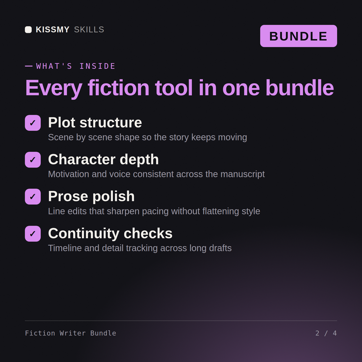 What's inside the Fiction Writer Bundle AI bundle: Plot structure, Character depth, Prose polish, Continuity checks
