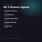 What is inside the Finance Agent Bundle: Financial Analysis, CFO Advisory, Investor Reporting, Budget Planning and Cash Flow