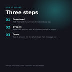 How it works in three steps: download, drop in, done