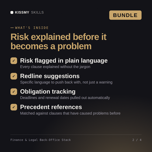 What's inside the Finance & Legal Back-Office Stack AI bundle: Risk flagged in plain language, Redline suggestions, Obligation tracking, Precedent references