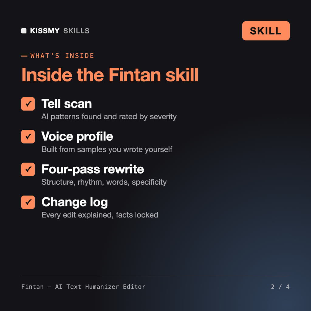 What's inside the Fintan - AI Text Humanizer Editor AI skill: Tell scan, Voice profile, Four-pass rewrite, Change log
