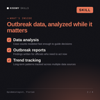 What's inside the Epidemiologist, Florian AI skill: Data analysis, Outbreak reports, Trend tracking