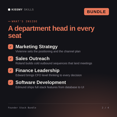 What's inside the Founder Stack Bundle AI bundle: Marketing Strategy, Sales Outreach, Finance Leadership, Software Development