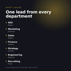 What is inside the Founder Stack: one lead agent from SEO, Marketing, Sales, Finance, Strategy, Engineering and Recruiting