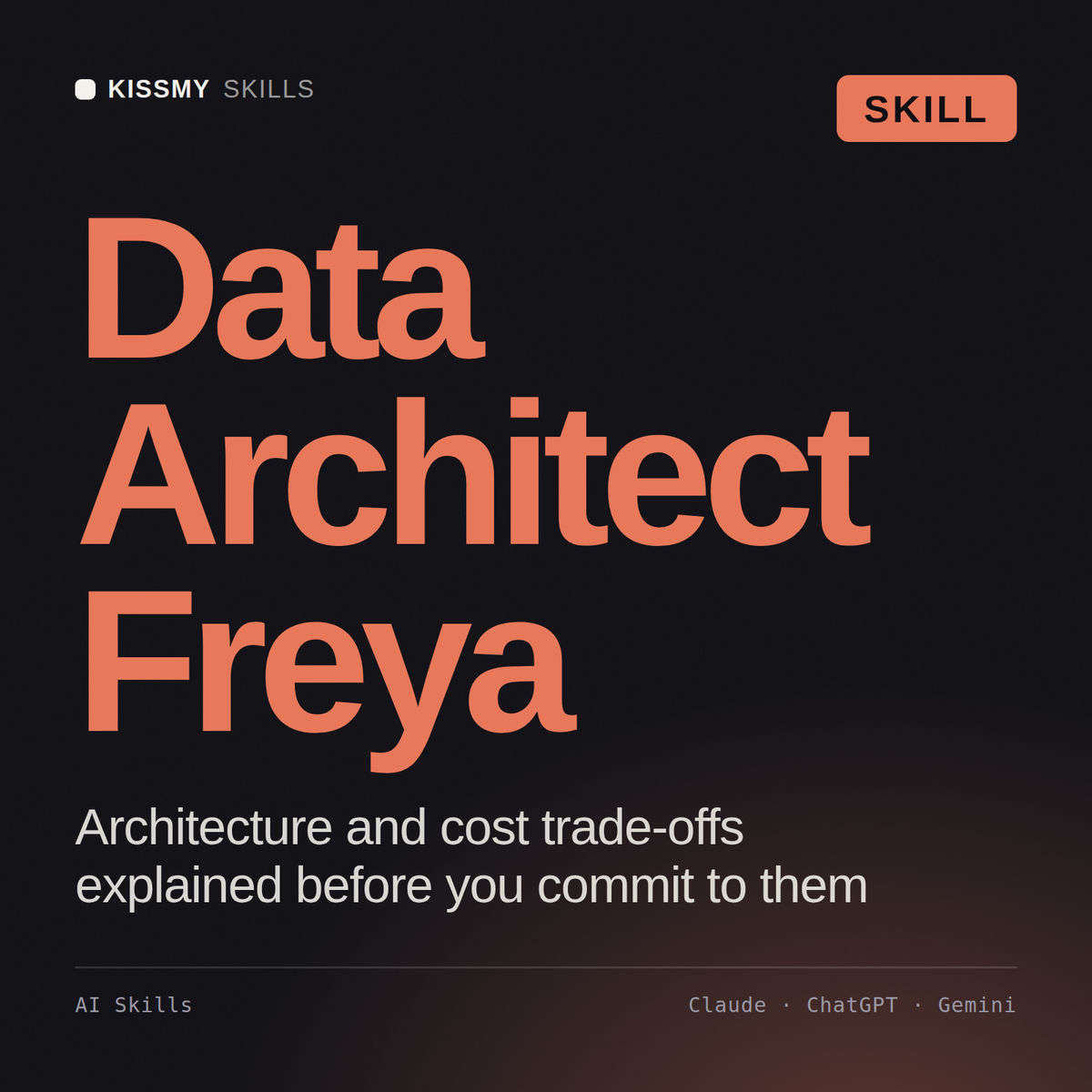 Data Architect, Freya AI skill by KissMySkills, cover
