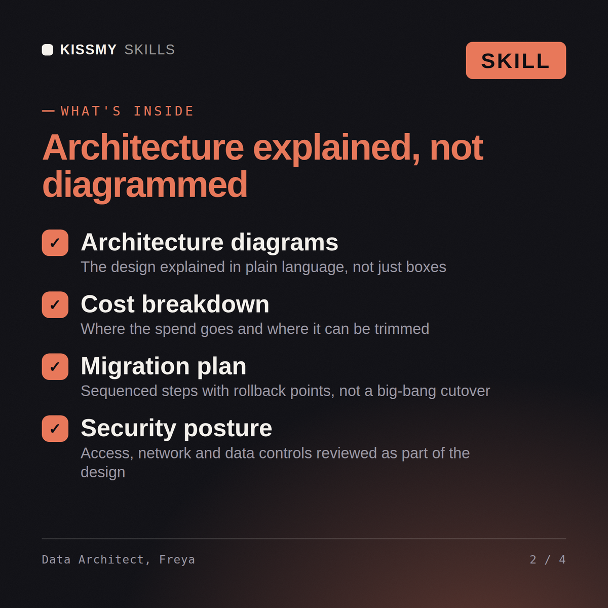 What's inside the Data Architect, Freya AI skill: Architecture diagrams, Cost breakdown, Migration plan, Security posture