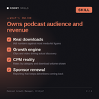 What's inside the Podcast Growth Manager, Fritjof AI skill: Real downloads, Growth engine, CPM reality, Sponsor renewal