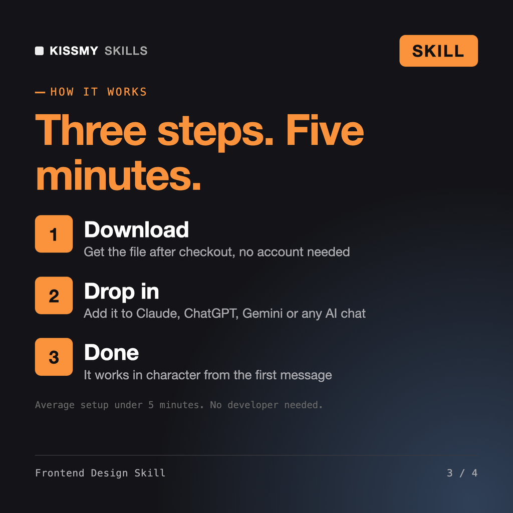 How the Frontend Design Skill - Production React and Tailwind UI for Claude Code AI skill works in three steps: download, drop it into your AI chat, done