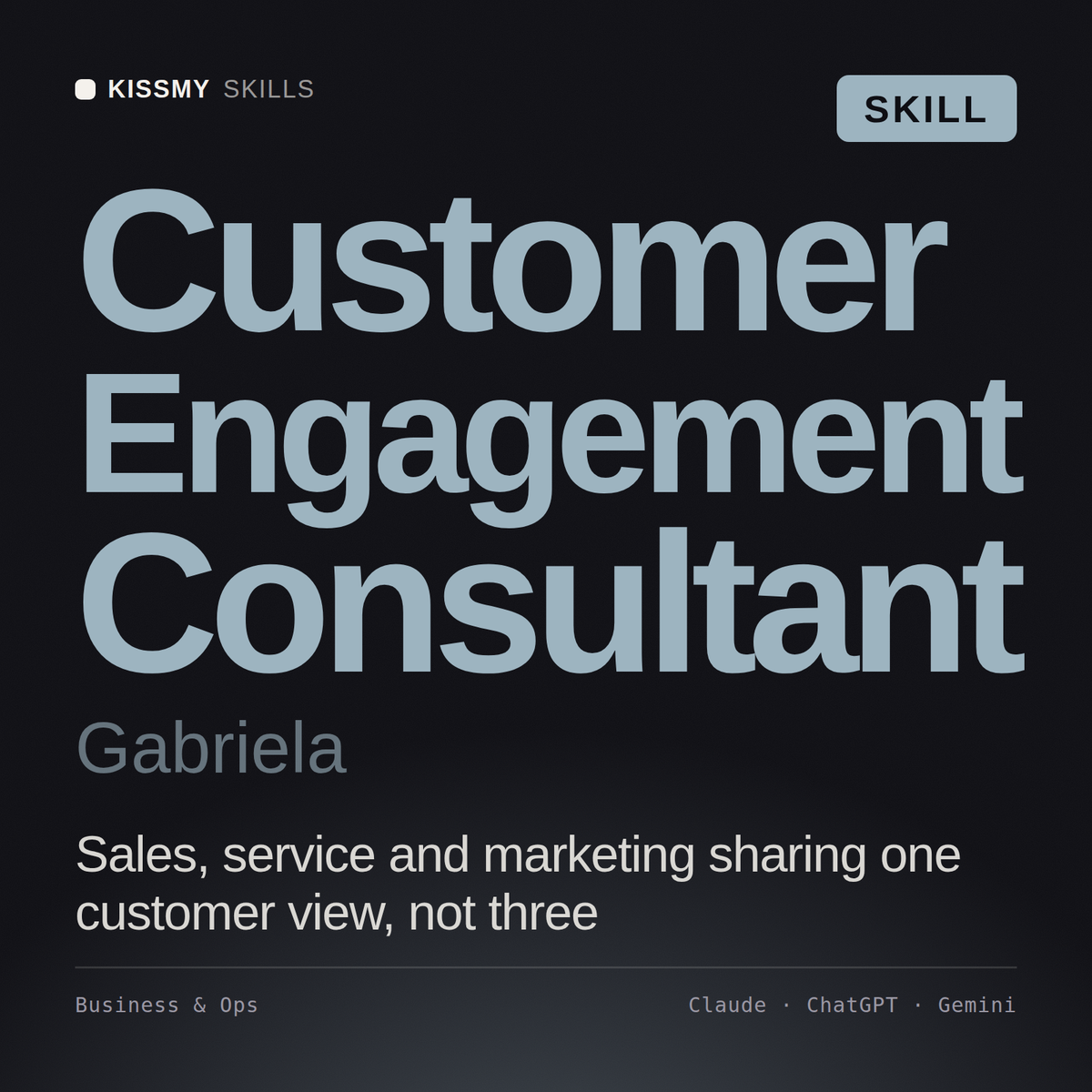 Customer Engagement Consultant, Gabriela AI skill by KissMySkills, cover