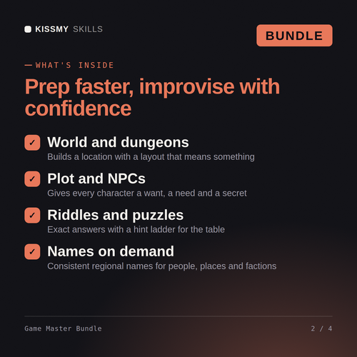 What's inside the Game Master Bundle AI bundle: World and dungeons, Plot and NPCs, Riddles and puzzles, Names on demand