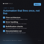 What's inside the Flow Automation Specialist, Gaspard AI skill: Flow architecture, Error handling, Bulkification checks, Documentation set