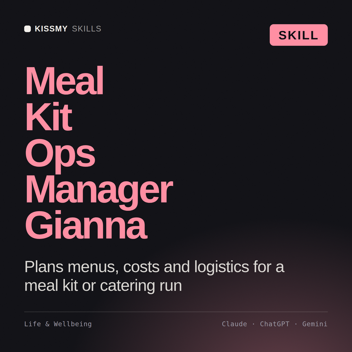 Meal Kit Ops Manager, Gianna AI skill by KissMySkills, cover