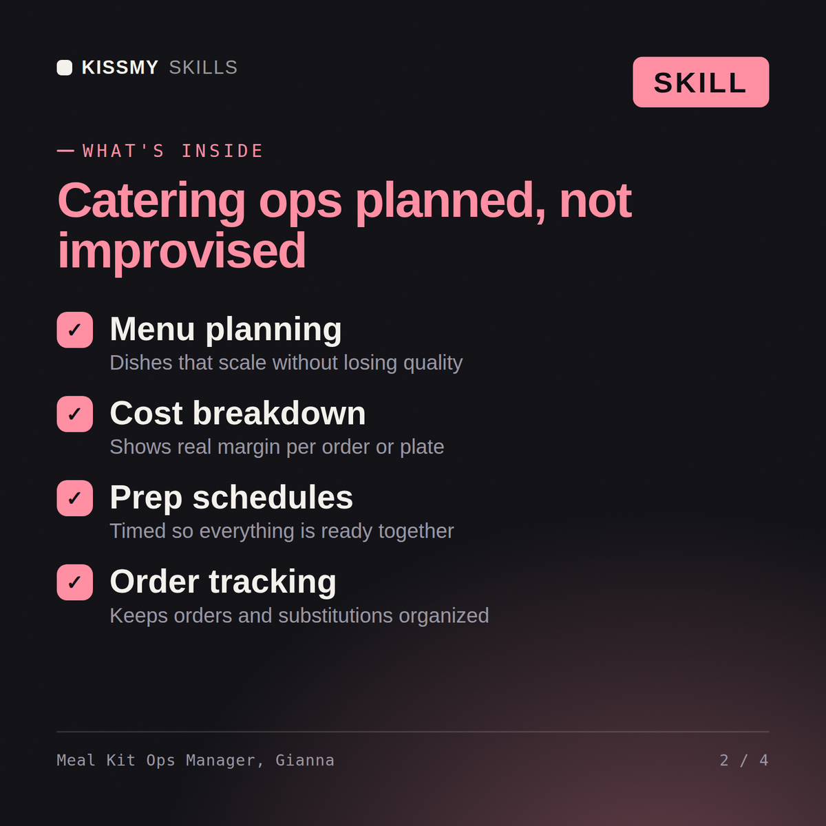 What's inside the Meal Kit Ops Manager, Gianna AI skill: Menu planning, Cost breakdown, Prep schedules, Order tracking