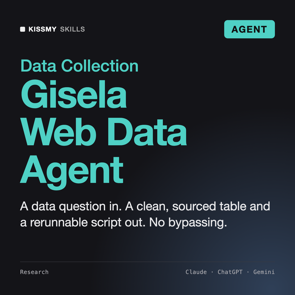 Gisela - Web Scraping & Research Agent by KissMySkills, cover