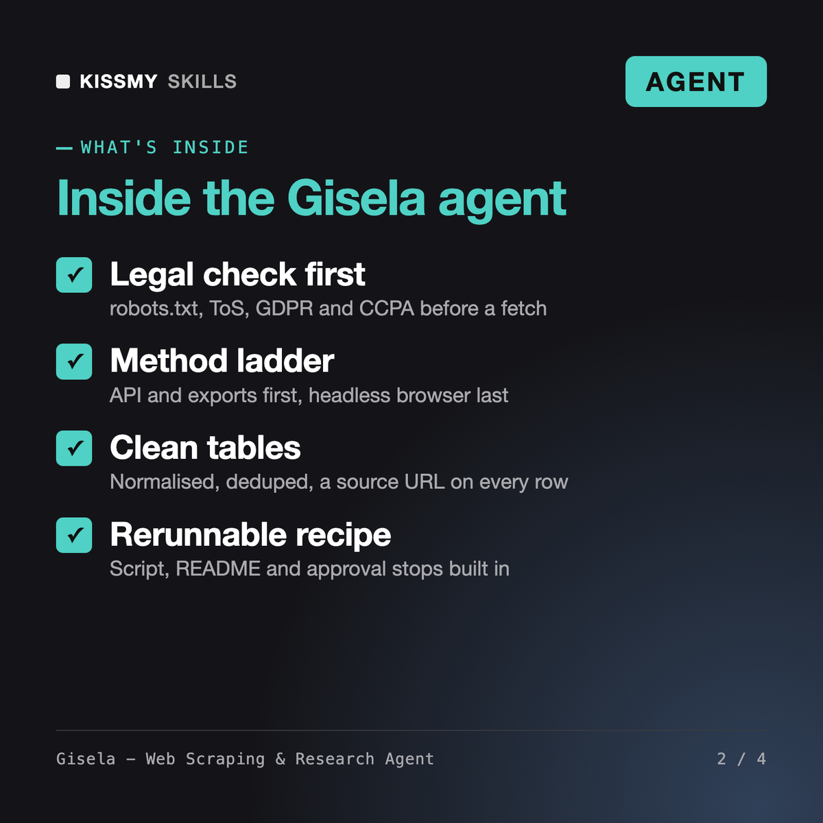 What's inside the Gisela - Web Scraping & Research Agent: Legal check first, Method ladder, Clean tables, Rerunnable recipe