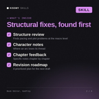 What's inside the Book Editor, Godfrey AI skill: Structure review, Character notes, Chapter feedback, Revision roadmap
